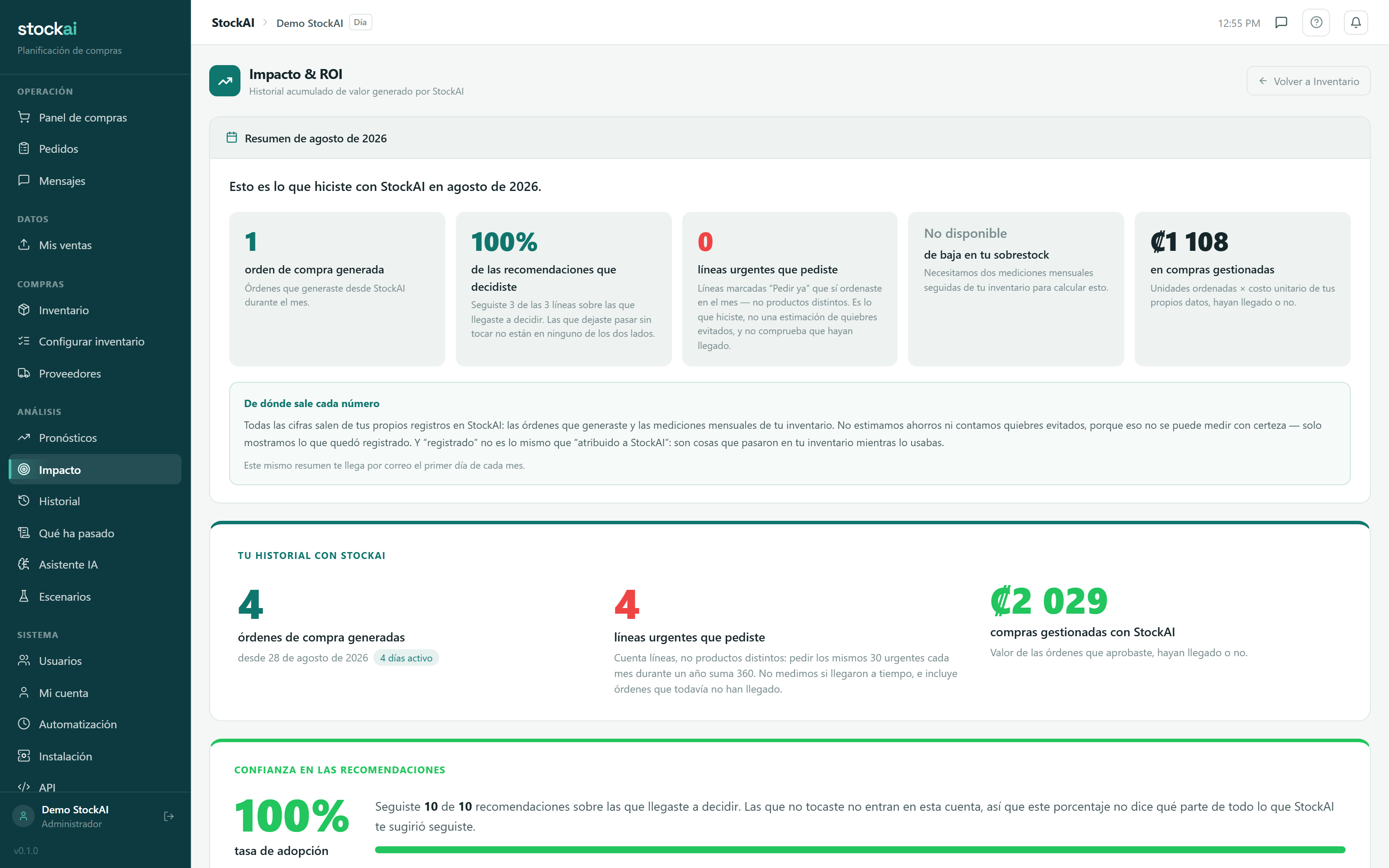 Pantalla de impacto de StockAI con el resumen mensual de lo que se hizo con la herramienta y de dónde sale cada cifra.