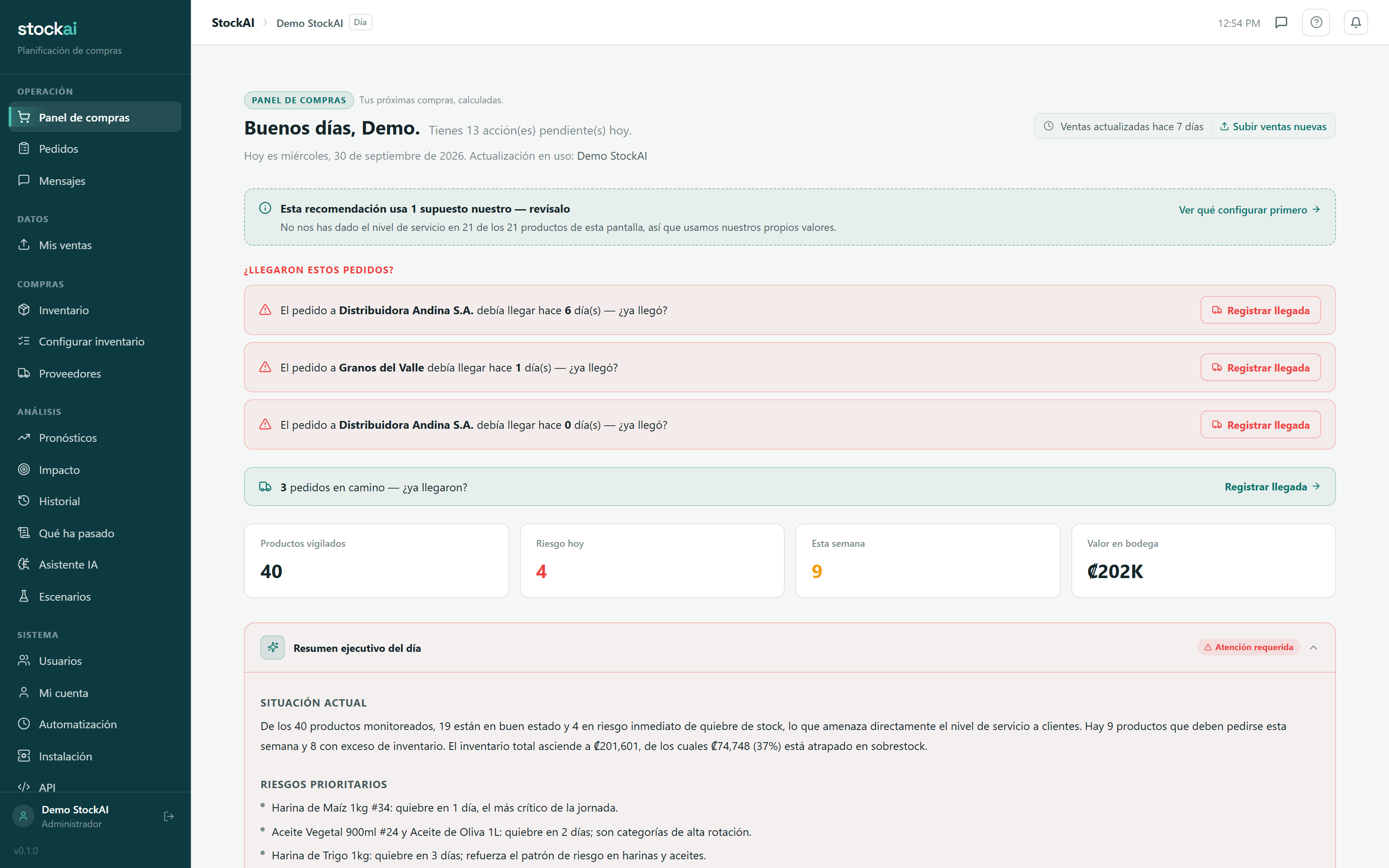Panel de compras de StockAI: indicadores de SKUs monitoreados, riesgo, precisión y valor de inventario, y un resumen ejecutivo con riesgos, oportunidades y acciones para hoy.
